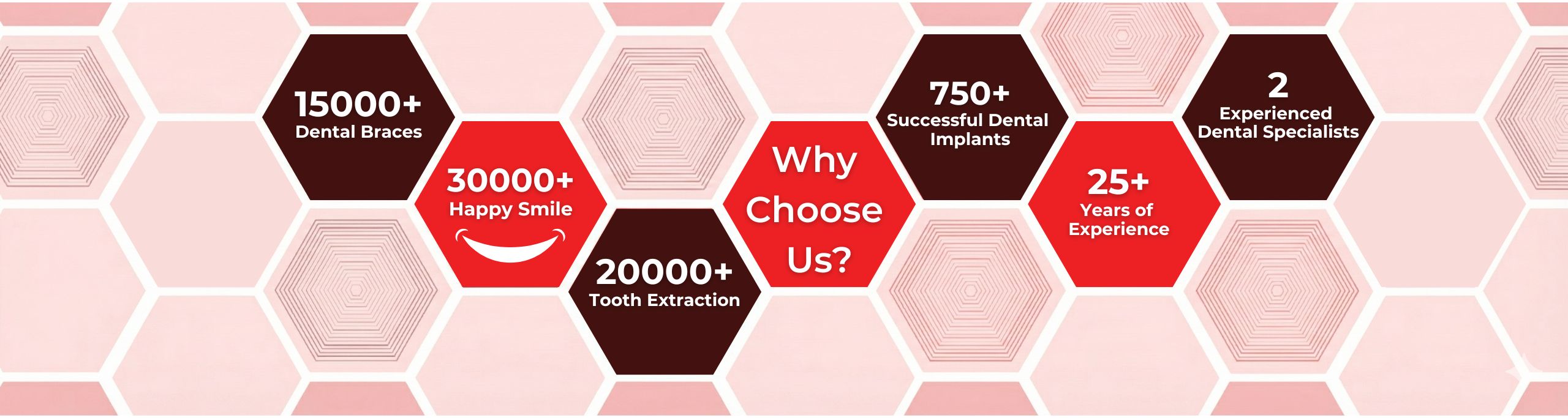 Dental Treatments in Punjabi Bagh